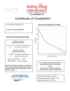 Aeroseal March 18 2016