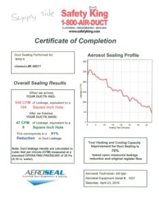 Aeroseal May 11